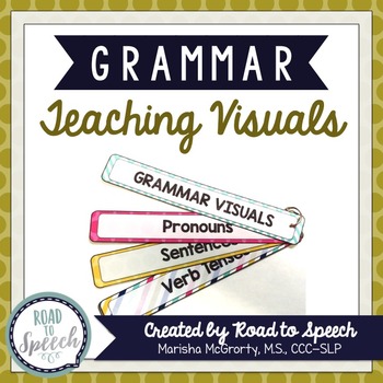 Preview of Grammar Teaching Visuals