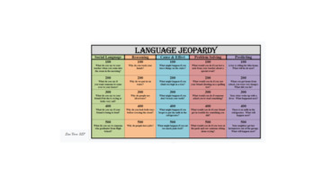 Preview of Language Jeopardy for speech therapy  (Google slides)