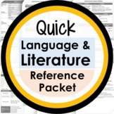 Language and Literature Reference Packet