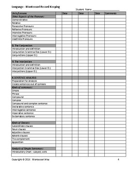 Language - Montessori Record Keeping by Montessori Way | TpT