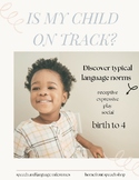 Language Norms/Birth-4/Parent Handout- Speech Therapist/Ea
