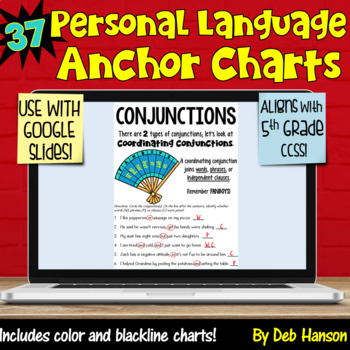 Preview of Language Notebook Anchor Charts for 5th Grade: Digital using Google Slides