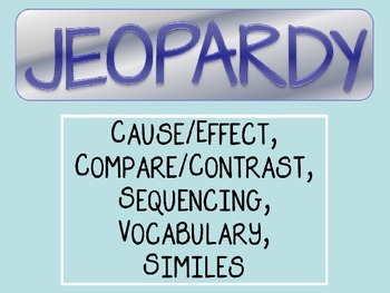 Preview of Language PowerPoint Jeopardy