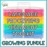 Language Processing Hierarchy Task Cards and Worksheet Bun