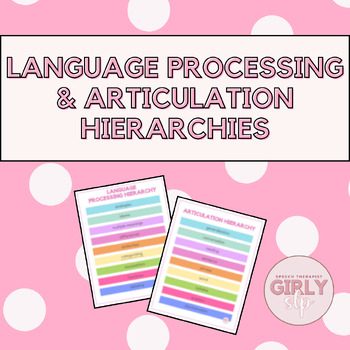 Preview of Language Processing and Articulation Hierarchies BUNDLE, Speech Therapy IEP, SLP