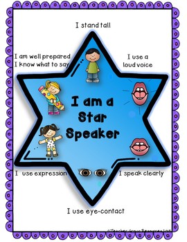 public speaking and oral presentation skills by teacher grown resources