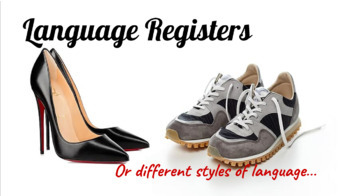 Preview of Language Registers Interactive Lesson