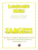 Language Skills Center Targets Curriculum - Used W/ the Pe