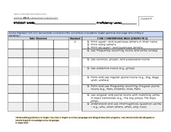 Preview of Language Standards Based Checklist for PK-2