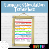 Language Stimulation Techniques Poster & Handout
