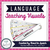 Language Teaching Visuals