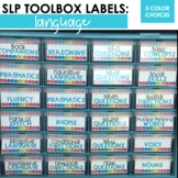 Language Toolbox Labels For SLPs