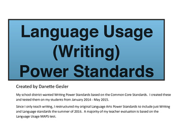 Preview of Language Usage (Writing) Power Standards (CCStandards)- Daily Warm-ups