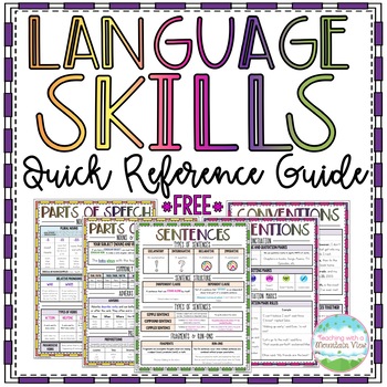Preview of Language and Grammar Skills Quick Reference Guide