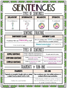 Quick Reference Guide