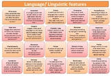 Language and structure features place mat