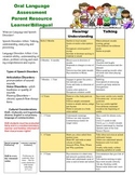 Language assessment resource for parents