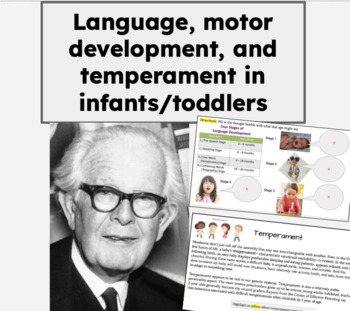 Preview of Language, motor development, and temperament in infants/toddlers