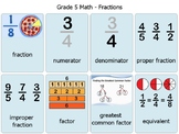 Language of Math: Fraction Visuals