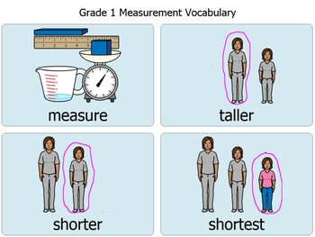 Preview of Language of Math: Measurement Visuals