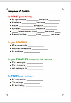 opinion essay sentence stems