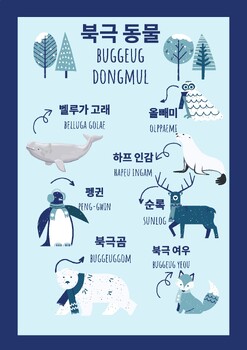 Preview of Sharing The Planet UOI Language poster - Arctic Animals