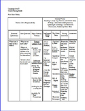 Language Arts Grade 7 Common Core Aligned Pacing Guide