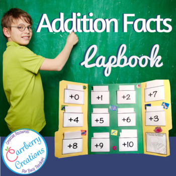 Preview of Lapbook Addition Facts Practice