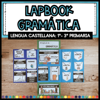 Preview of Lapbook Gramática - LENGUA CASTELLANA: 1°- 3° PRIMARIA