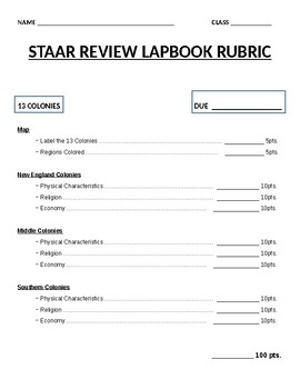 Preview of Lapbook Rubric