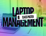 Laptop Management Poster - Blended Learning and 1-1 Classrooms