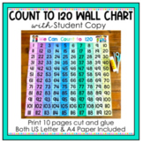 120 Counting Poster