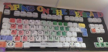 Large 3D Keyboard Display by Innovative Inquirers | TPT