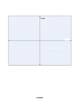 large blank coordinate plane x y axis for graphing by