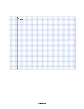 large blank coordinate plane x y axis for graphing by justin roche