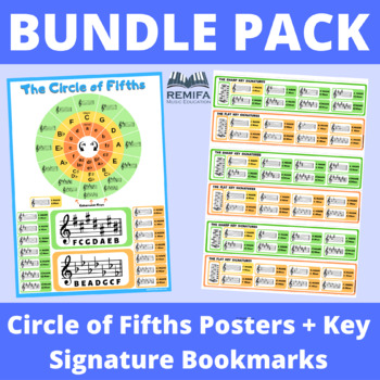 Preview of Large Circle of Fifths posters + Key Signature Bookmarks Bundle