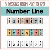 Large Classroom Number Line Display with Negatives (Boho and B+W)