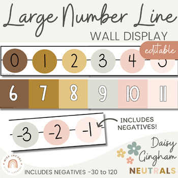 Preview of Large Classroom Number Line Display with Negatives | Daisy Gingham Math Decor