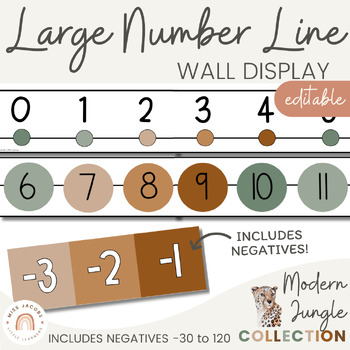 Preview of Large Classroom Number Line Display with Negatives | Modern Jungle Theme