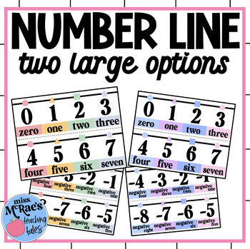 Preview of Large Classroom Number Line | Math Posters | Word Form | -20 to 100