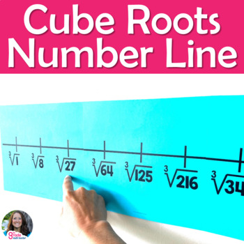Preview of Large Cube Roots Number Line Poster for Approximating Irrational Numbers