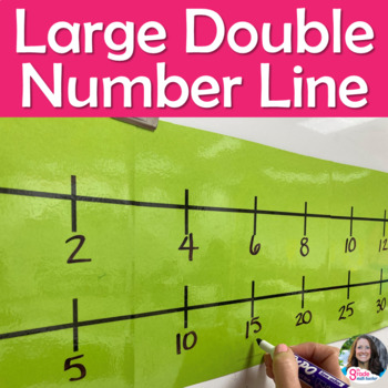 Preview of Large Double Number Line Poster Display for Ratios and Percents