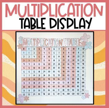 Preview of Large Interactive Classroom Multiplication Table Display