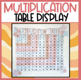 Large Interactive Classroom Multiplication Table Display