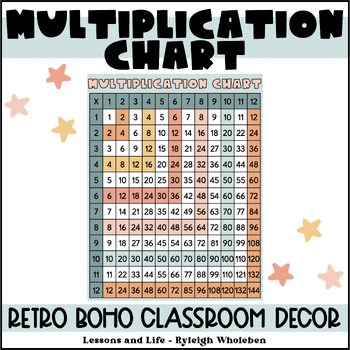 Preview of Large Multiplication Chart - Multiplication Poster - Retro Boho