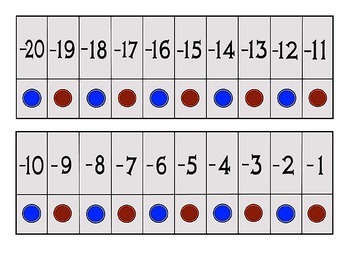 large number line 20 to 20 for kinesthetic learners by square peg pete