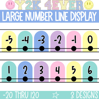 Preview of Large Number Line Display / Negative Number Line