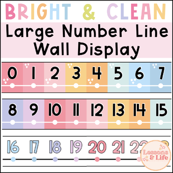 Preview of Large Number Line - Editable Number Line - Number Line Negative and Positive