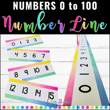 Preview of Large Number Line Numbers 0-100 Kindergarten Watercolors Classroom Decor