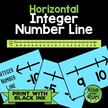Preview of Large Number Line with Integers, Math Classroom Decor